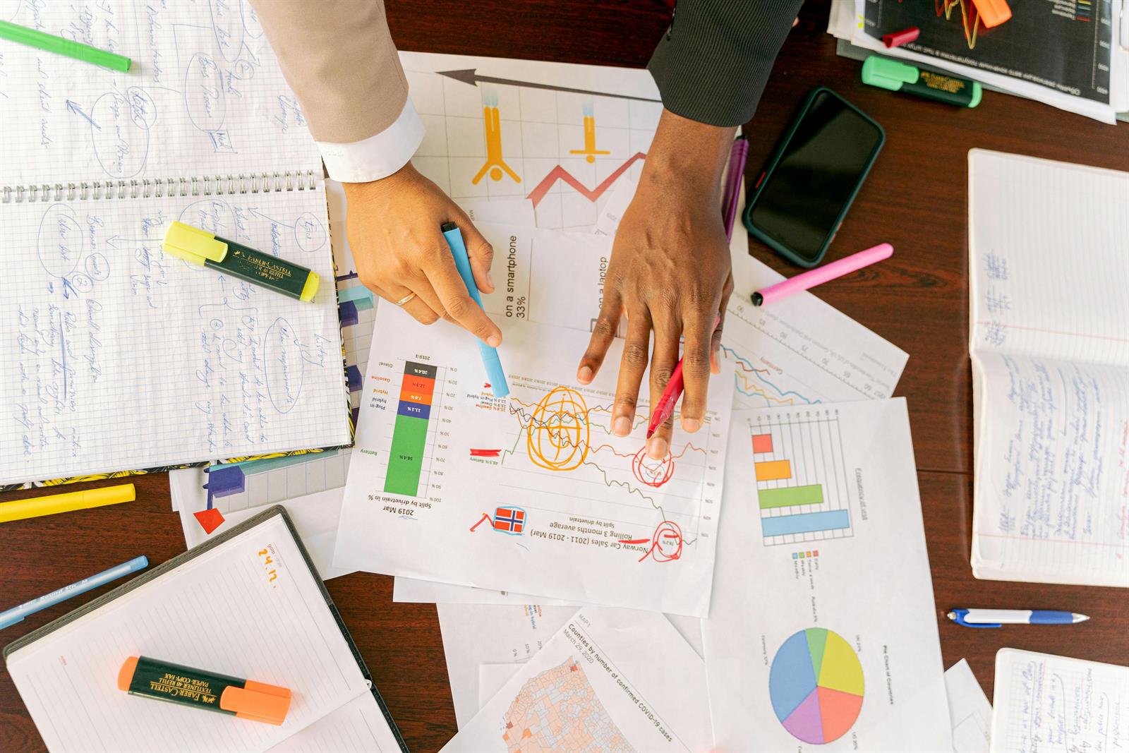 Business Analysis