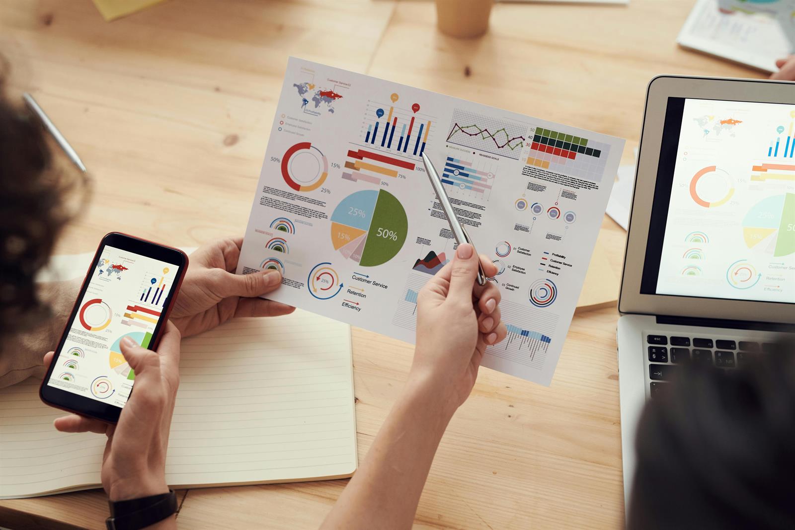 Market Research Services